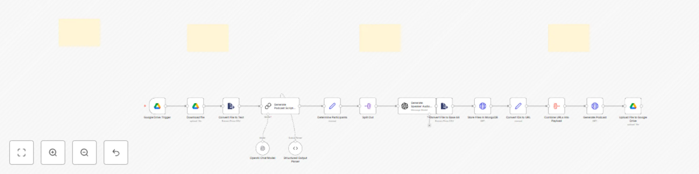 Workflow preview: Convert documents to podcast audio with GPT-4o & OpenAI TTS