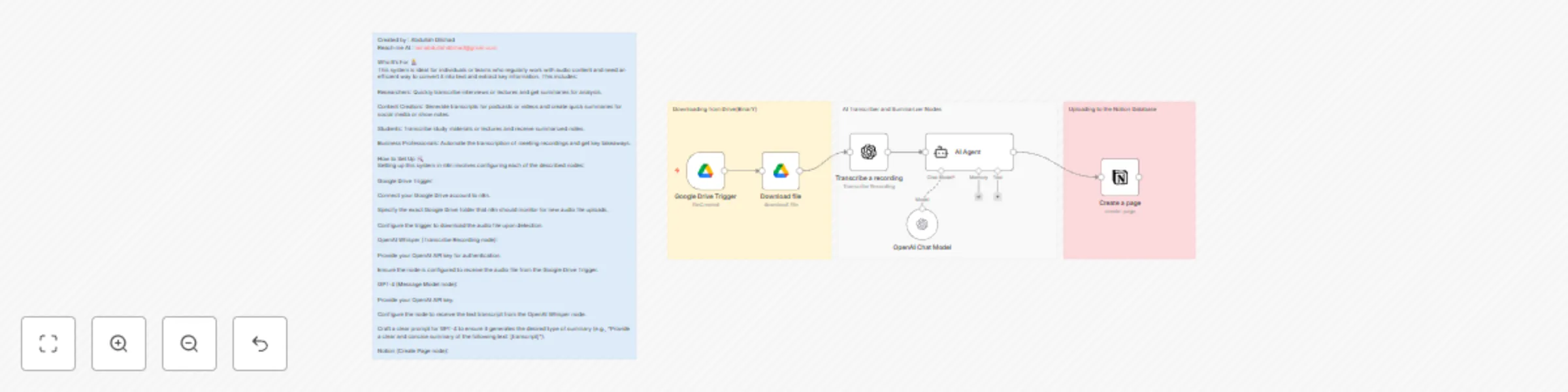 Workflow preview: Transcribe & summarize audio with Whisper and GPT, from Google Drive to Notion