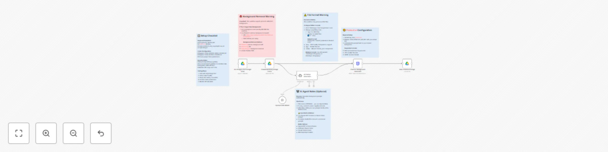 Workflow preview: Make every product photo look like a luxury ad fully automated AI + google drive