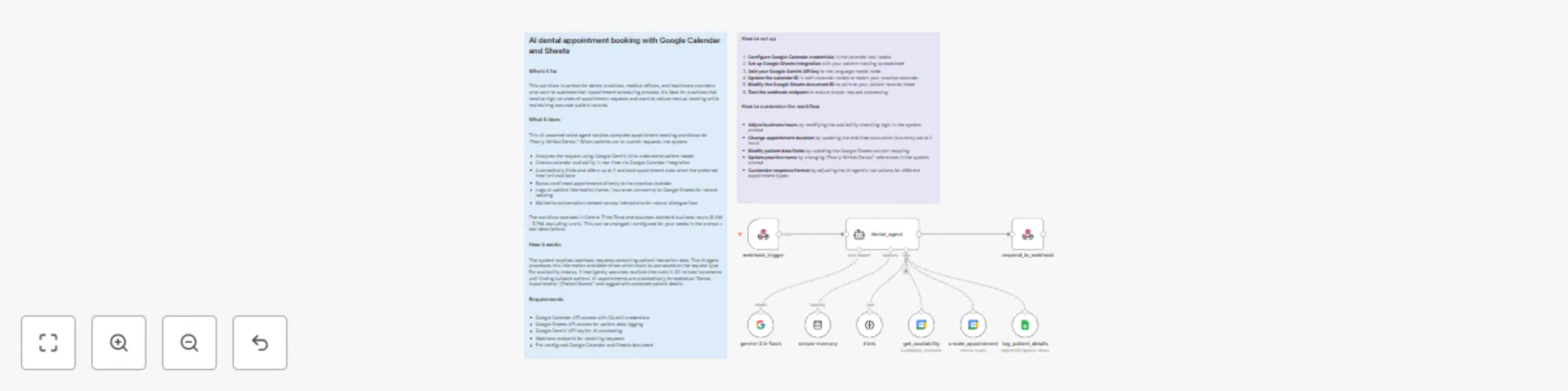 Workflow preview: Voice agent for dental appointment booking with Gemini AI