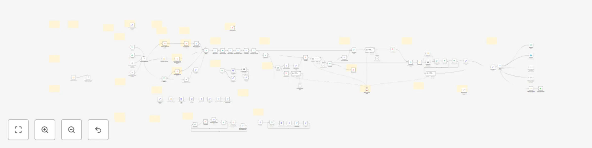Workflow preview: Multi-source news curator with Mistral AI analysis, summaries & custom channels