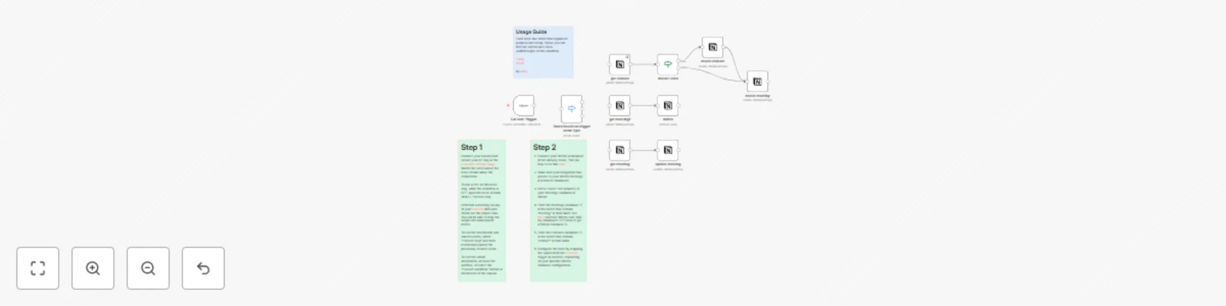 Workflow preview: Sync Cal.com meeting bookings to Notion with contact management