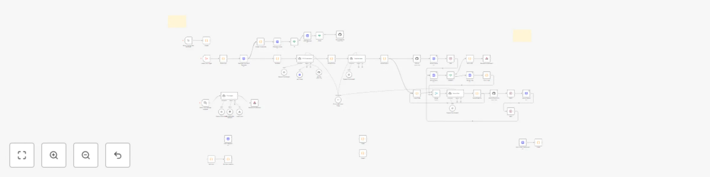 Workflow preview: Build & deploy MVPs from text prompts with AI, GitHub & Vercel