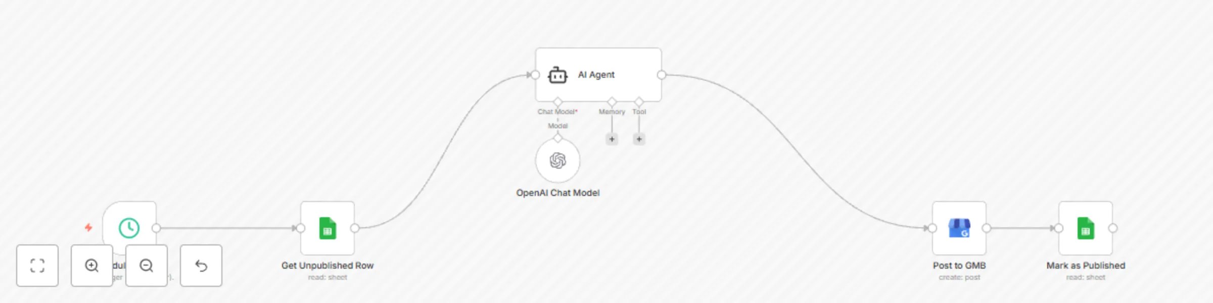 Workflow preview: Automate Google Business Profile posts with GPT-4 & Google Sheets