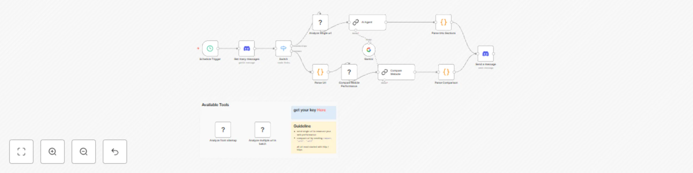 Workflow preview: Automate website performance analysis and comparison using Gemini and PageSpeed Insights