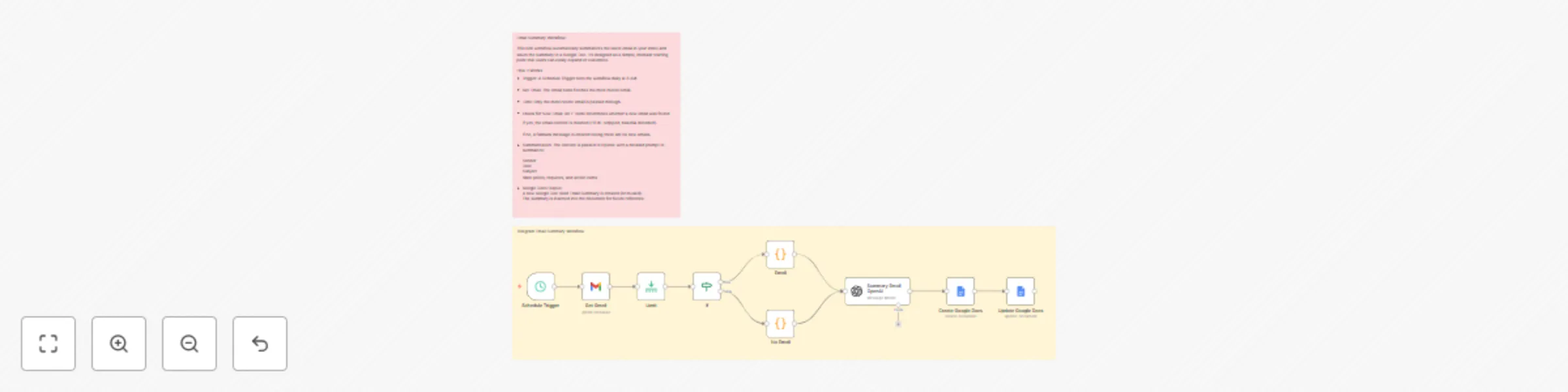Workflow preview: Daily email digest with GPT-4 summaries to Google Docs