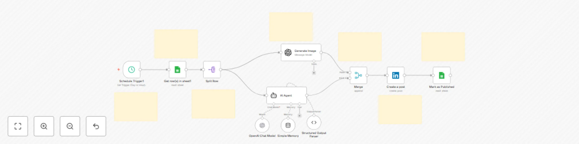 Workflow preview: Automate LinkedIn content creation with OpenAI, Google Sheets & LinkedIn API
