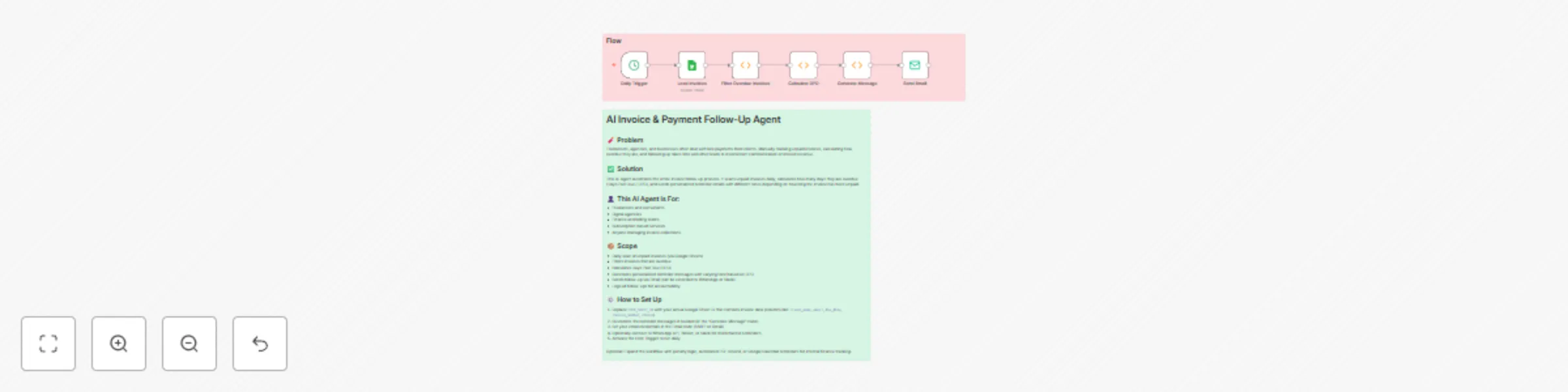 Automated invoice follow-ups with smart response tones via Google Sheets & email preview