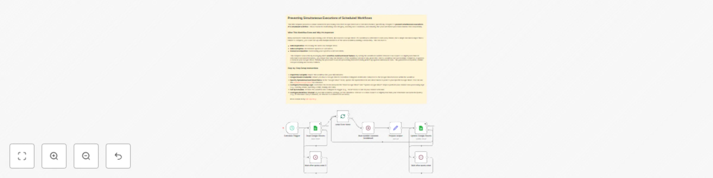 Workflow preview: Sequential Google Sheets data processing with execution control