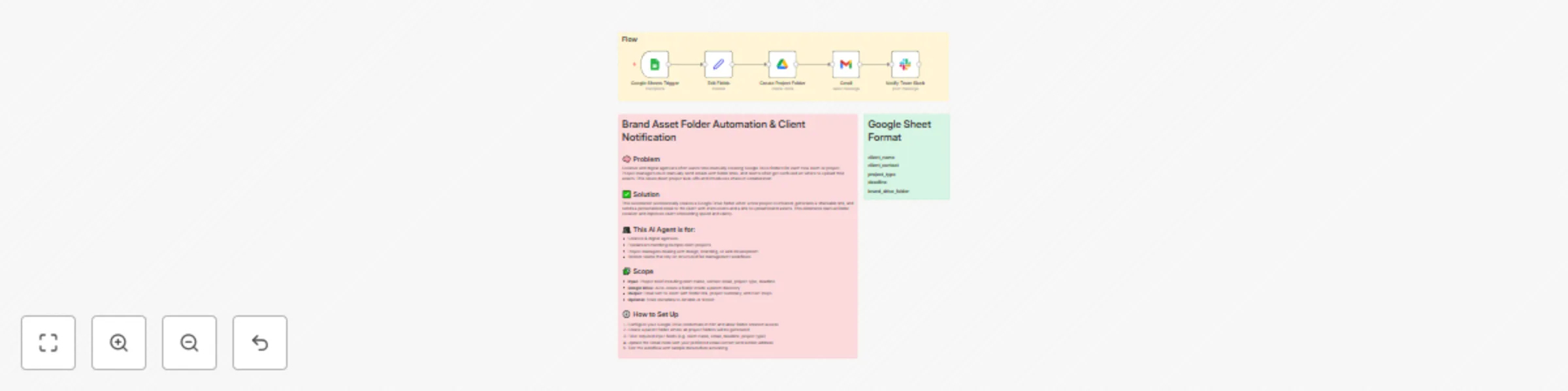 Automate client project onboarding with Google Drive, Gmail, and Slack notifications preview