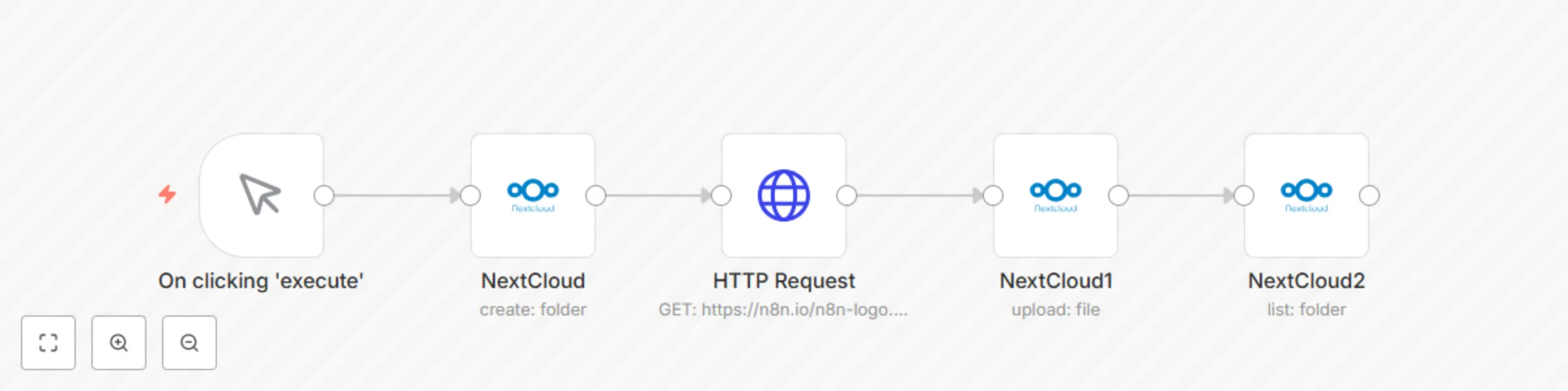 Workflow preview: Manage folders in Nextcloud