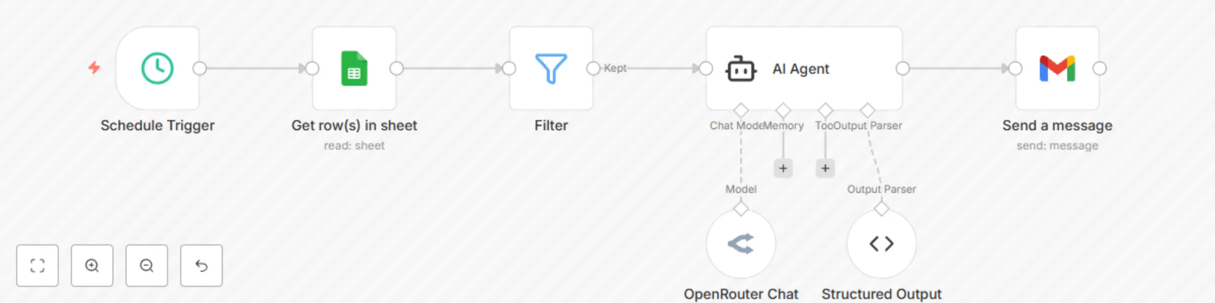 Workflow preview: Automated birthday emails with Google Sheets, OpenRouter GPT-4o & Gmail