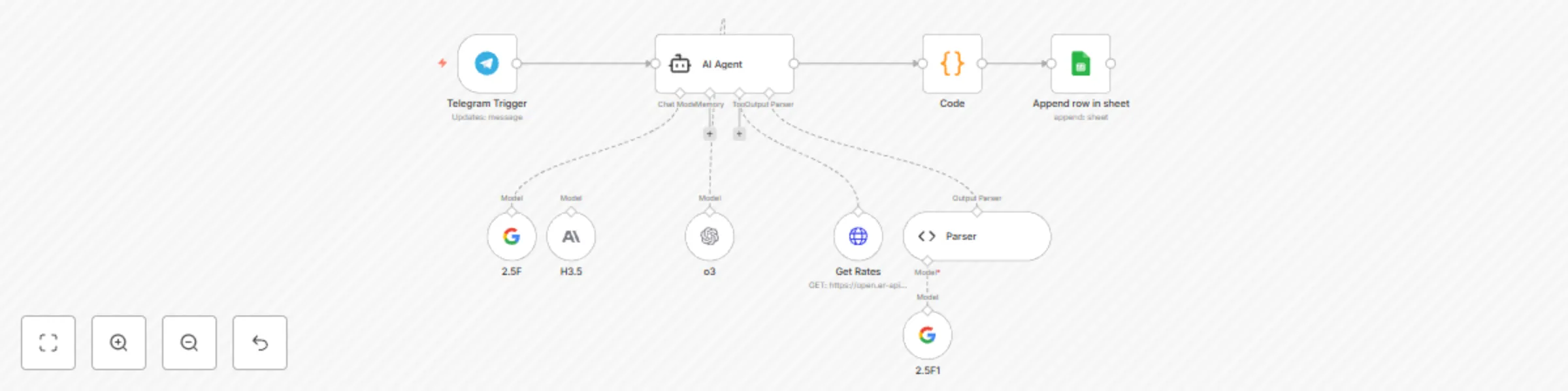Workflow preview: Automatic expense tracking with Telegram, AI, and Google Sheets