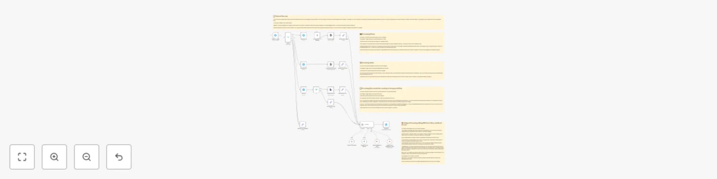Workflow preview: Process voice, images & documents with GPT-4o, MongoDB & Gmail tools