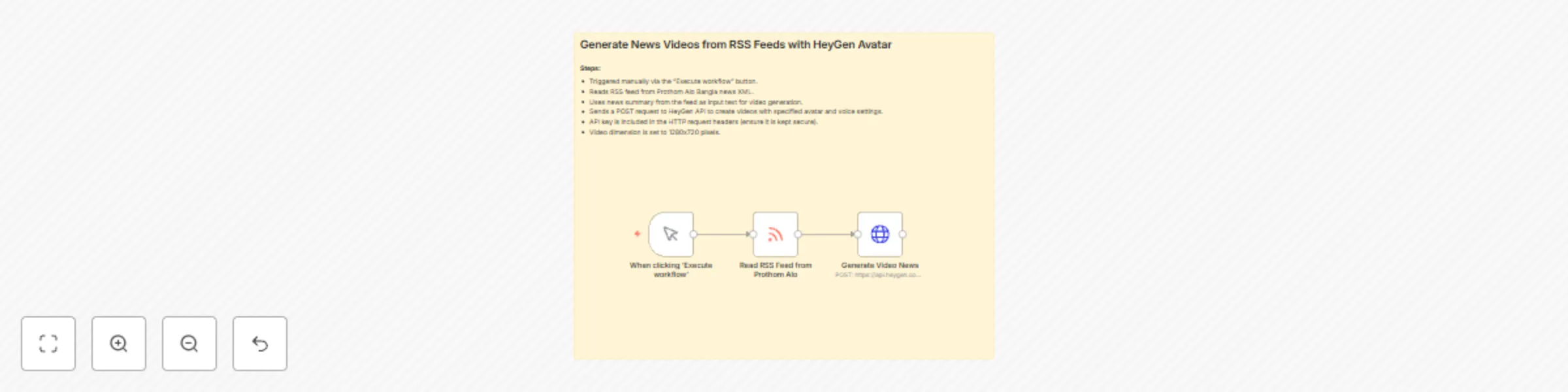 Workflow preview: Generate news videos from RSS feeds with HeyGen avatar