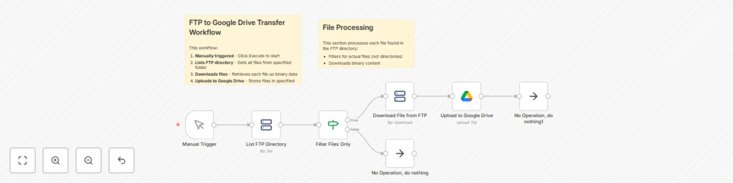 Workflow preview: Transfer files from FTP server to Google Drive