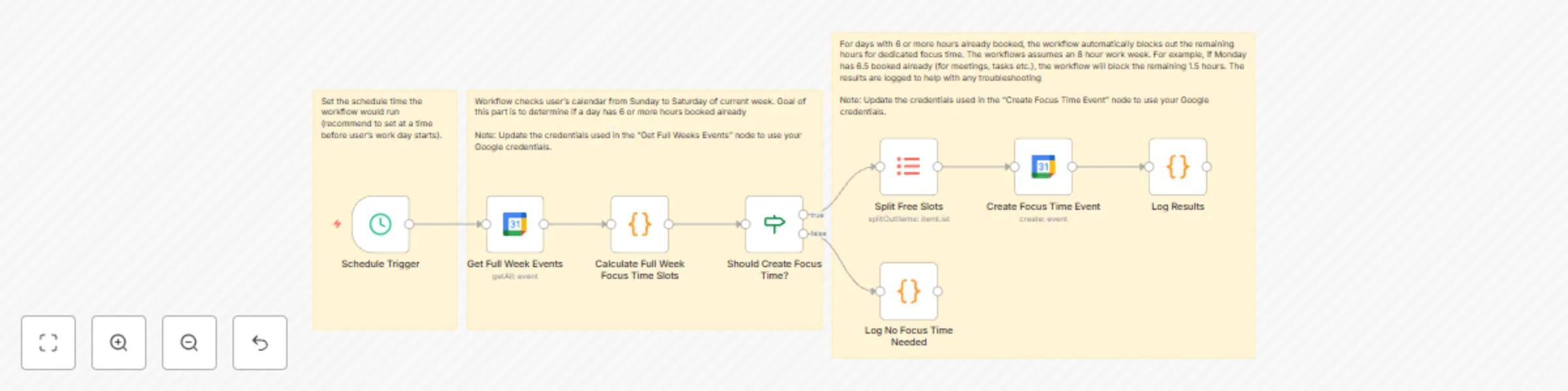 Workflow preview: Auto-block focus time in Google Calendar on busy days