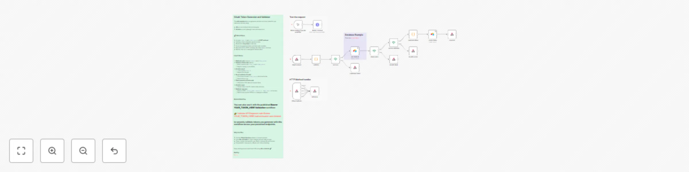 Workflow preview: OAuth token management system with Airtable storage