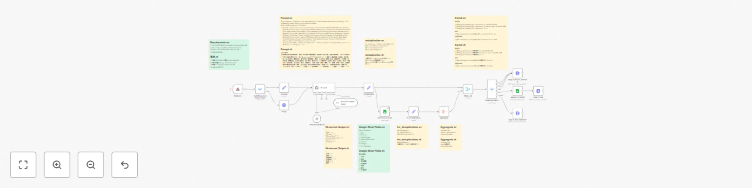 Workflow preview: Auto expense tracker from LINE messages with GPT-4 and Google Sheets