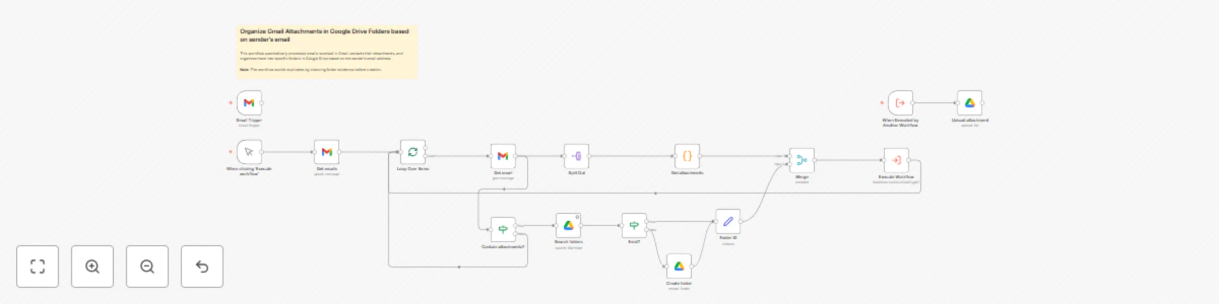 Organize Gmail attachments in Google Drive folders based on sender’s email preview