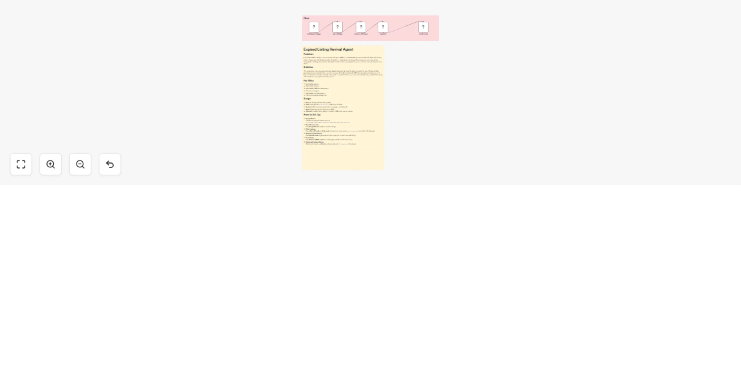 Revive expired real estate listings with OpenAI and Gmail follow-ups preview