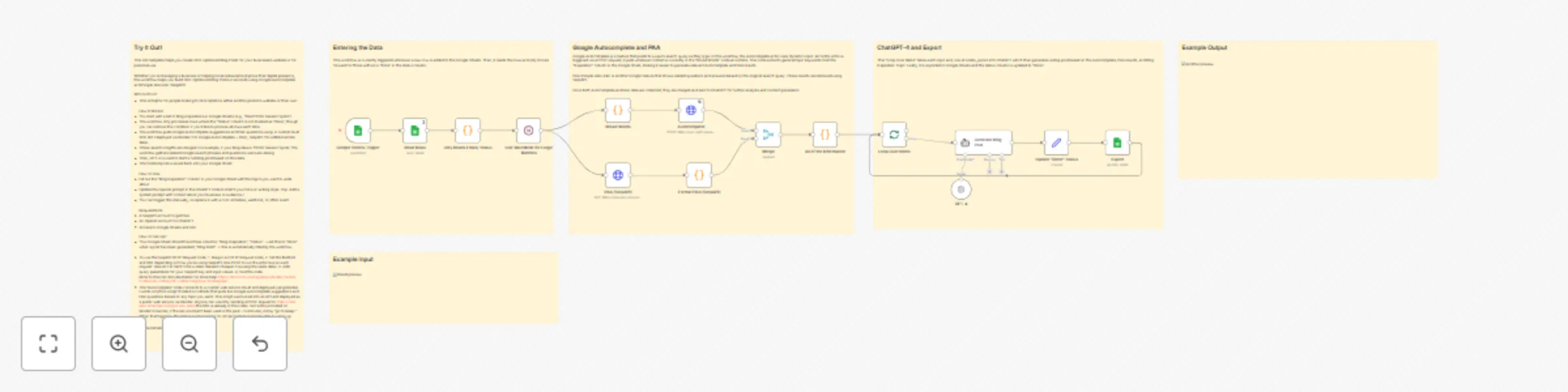 Workflow preview: Generate SEO-optimized blog posts with Google Autocomplete & GPT-4
