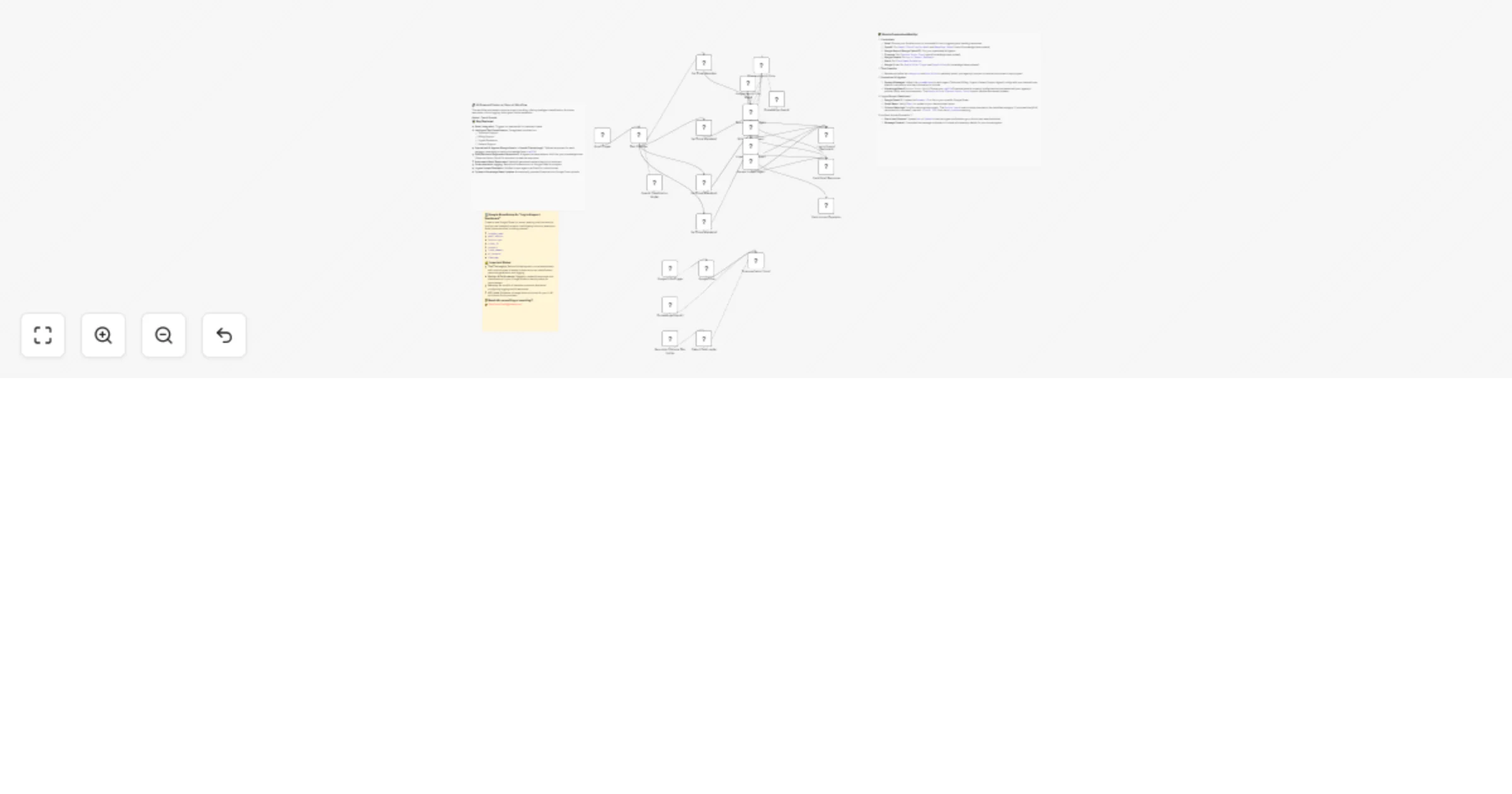 AI email support system: Gmail, Gemini, GPT-4, Slack & Google Sheets workflow preview