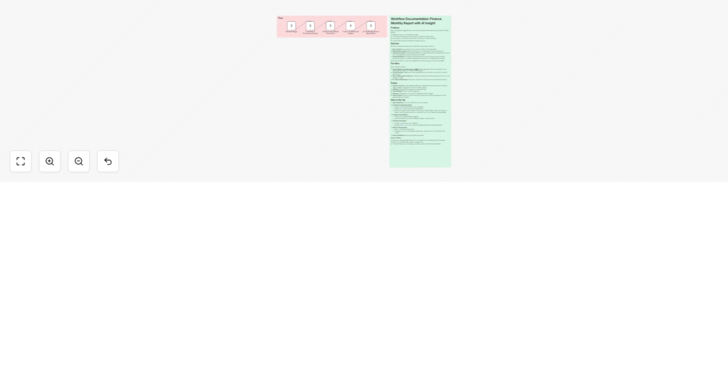 Automate monthly finance reports with Google Sheets, GPT-4 analysis and Gmail preview