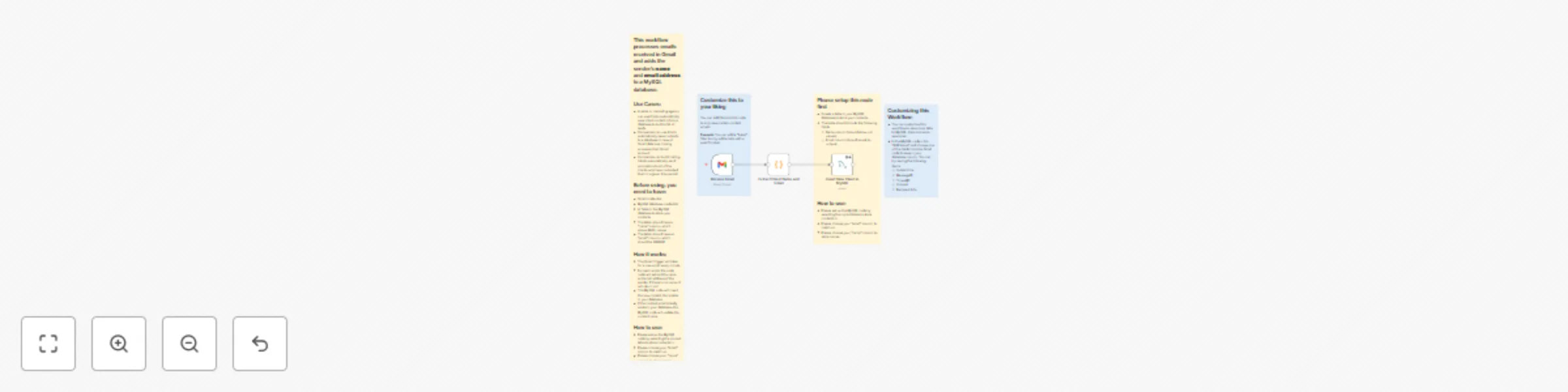 Workflow preview: Automatically add Gmail sender contacts to MySQL database