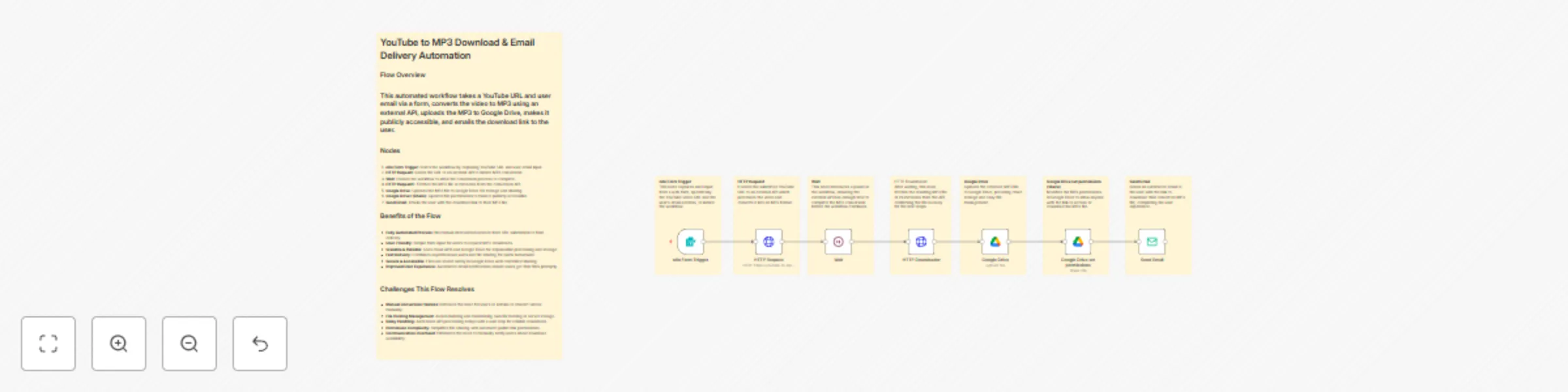 YouTube to MP3 converter with RapidAPI - upload to drive & email link preview