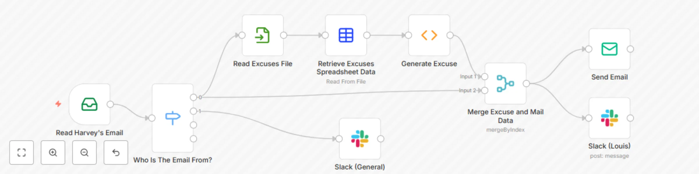Workflow preview: Nathan: Your n8n personal assistant