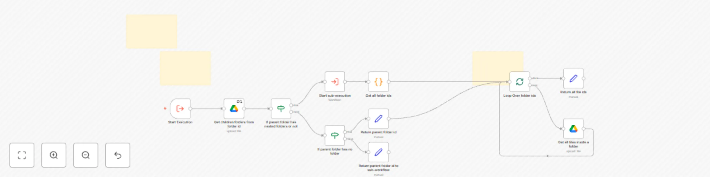 Workflow preview: Google Drive workflow with nested folder support