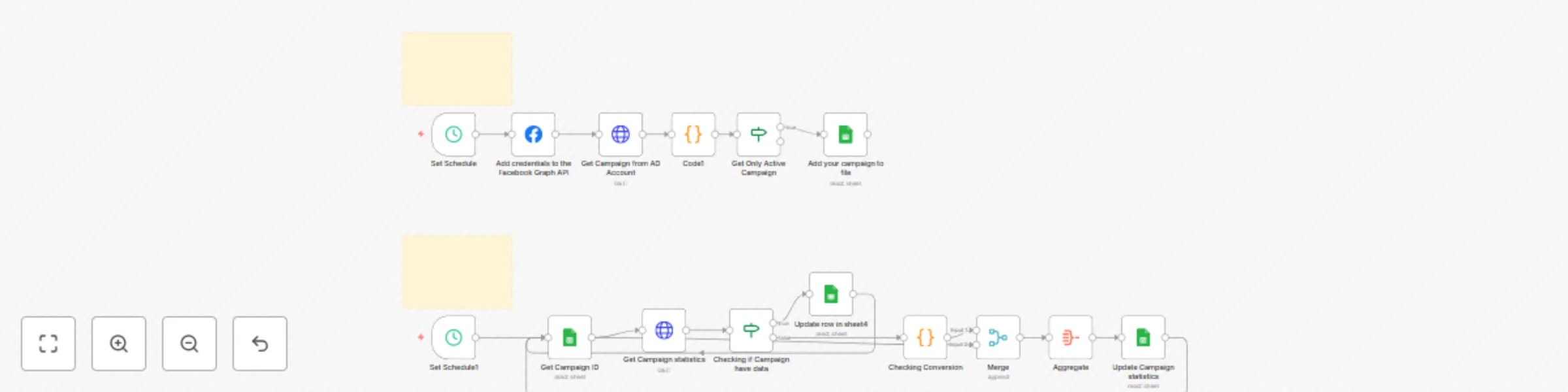Workflow preview: Facebook ads reporting automation with Facebook Graph API and Google Sheets