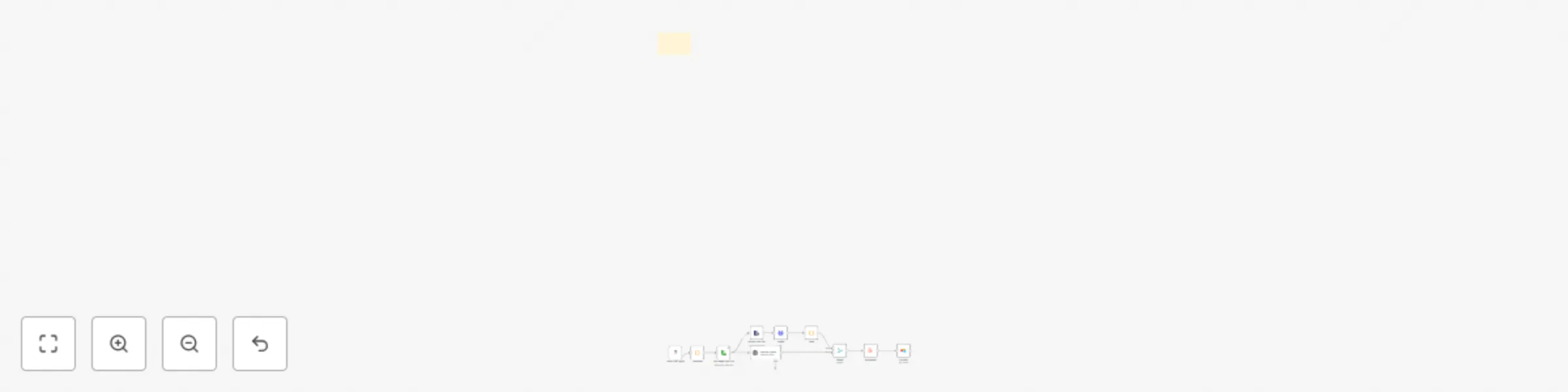 Workflow preview: Automate Instagram posts with GPT-4o captions, ImgBB & Buffer integration