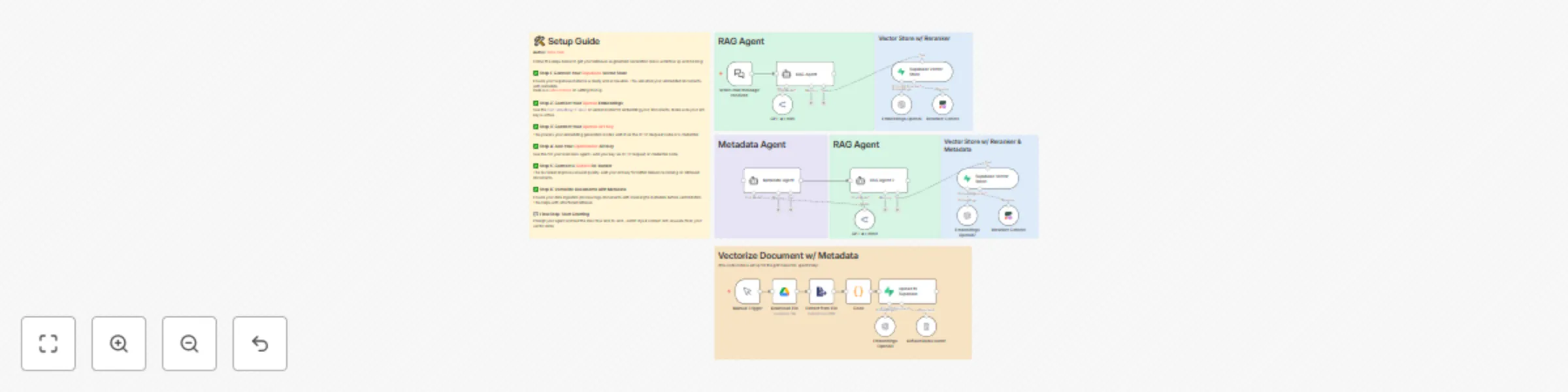 Workflow preview: Answer questions from documents with RAG using Supabase, OpenAI & Cohere reranker