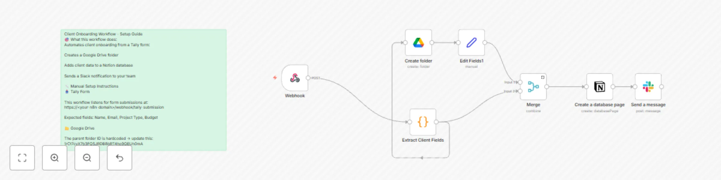 Workflow preview: Client onboarding automation: Tally Forms to Google Drive, Notion & Slack