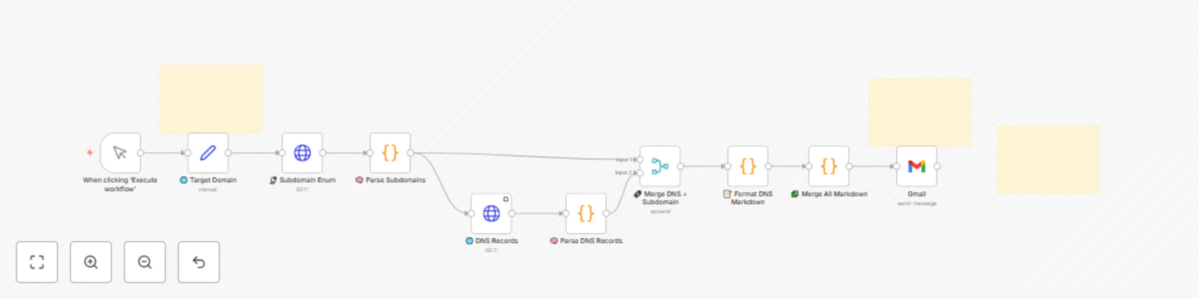 Workflow preview: Automated DNS records lookup for subdomains with HackerTarget API reports