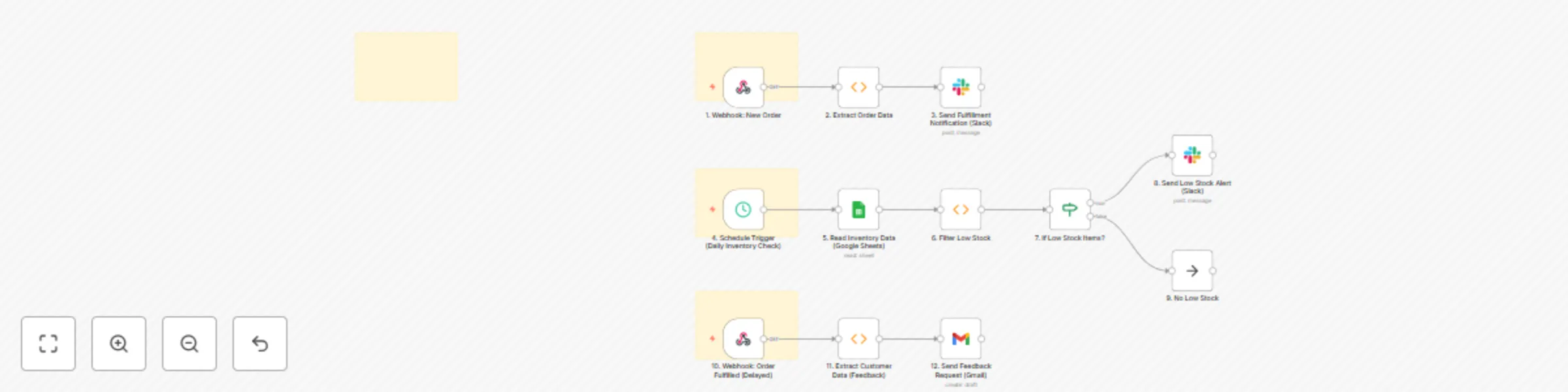Automate e-commerce orders, inventory & feedback with Slack, Sheets & Gmail preview