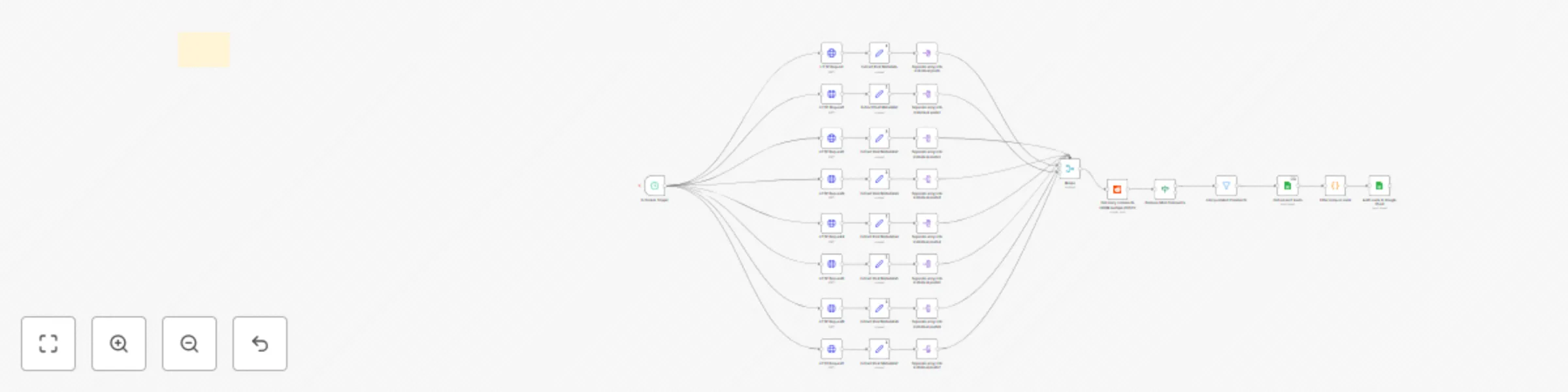 Workflow preview: Reddit to Google Sheets: tracking freelance/job leads
