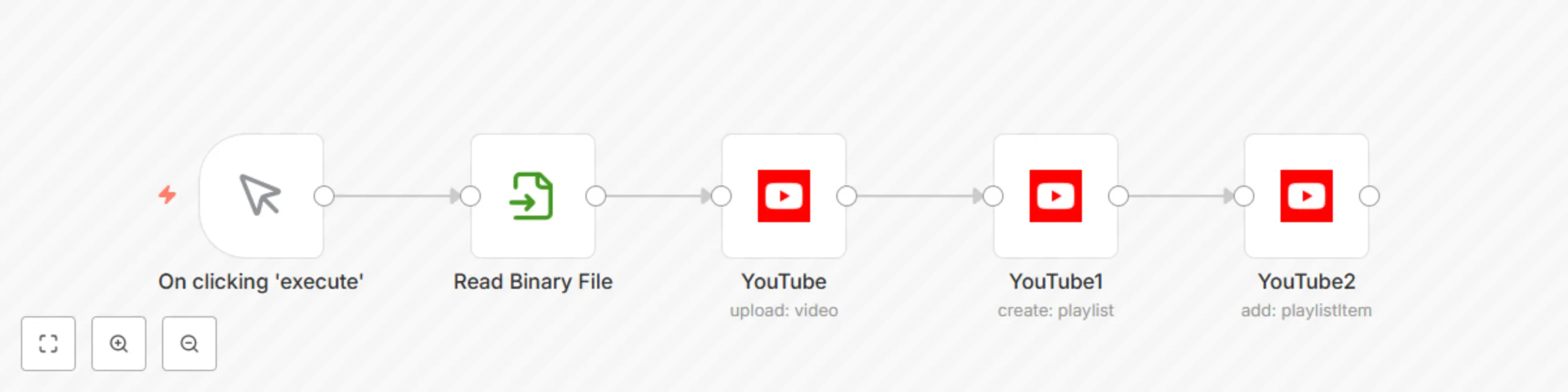 Upload video, create playlist and add video to playlist preview