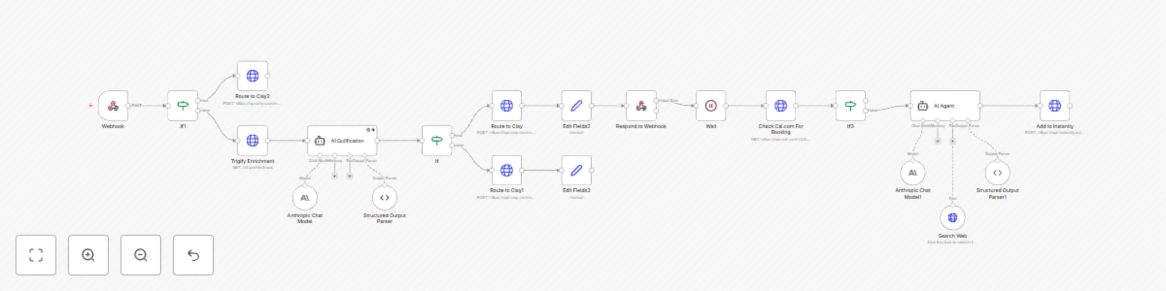 Workflow preview: Qualify & nurture website demo requests with Claude AI, Cal.com and Instantly.ai