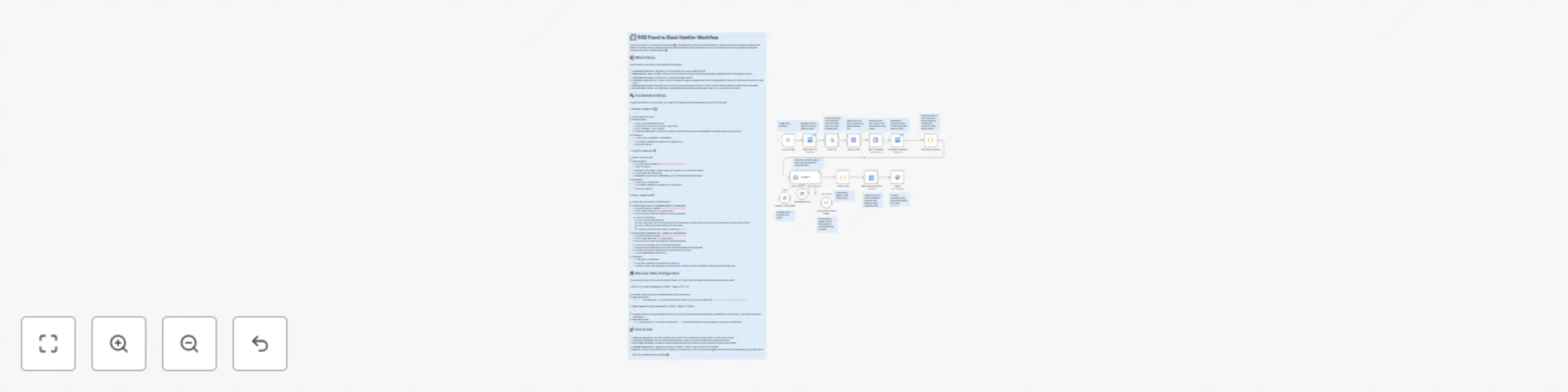 Workflow preview: Smart RSS feed monitoring with AI filtering, Baserow storage, and Slack alerts