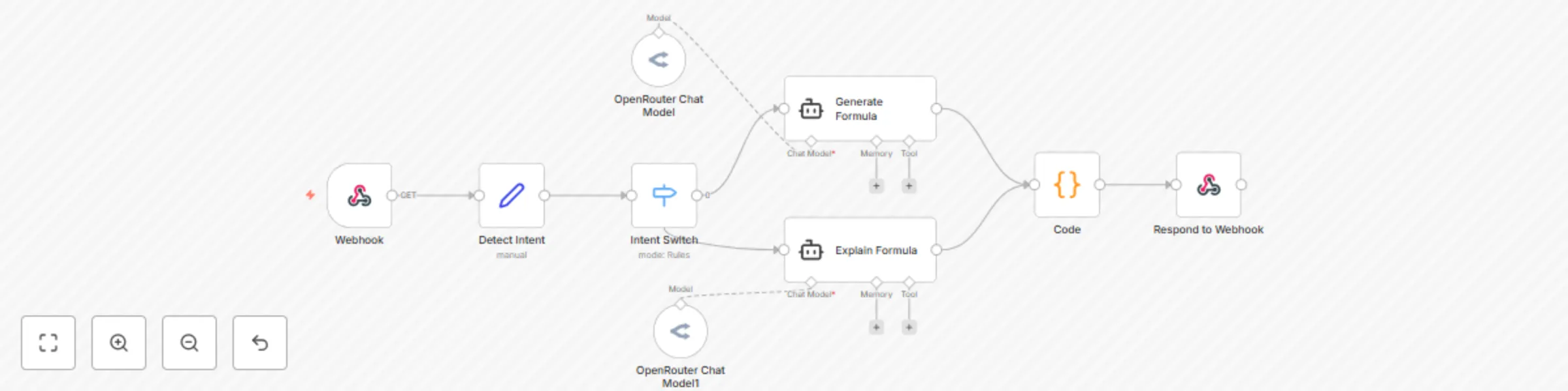 Workflow preview: Generate & explain Excel/Google Sheets formulas with DeepSeek AI