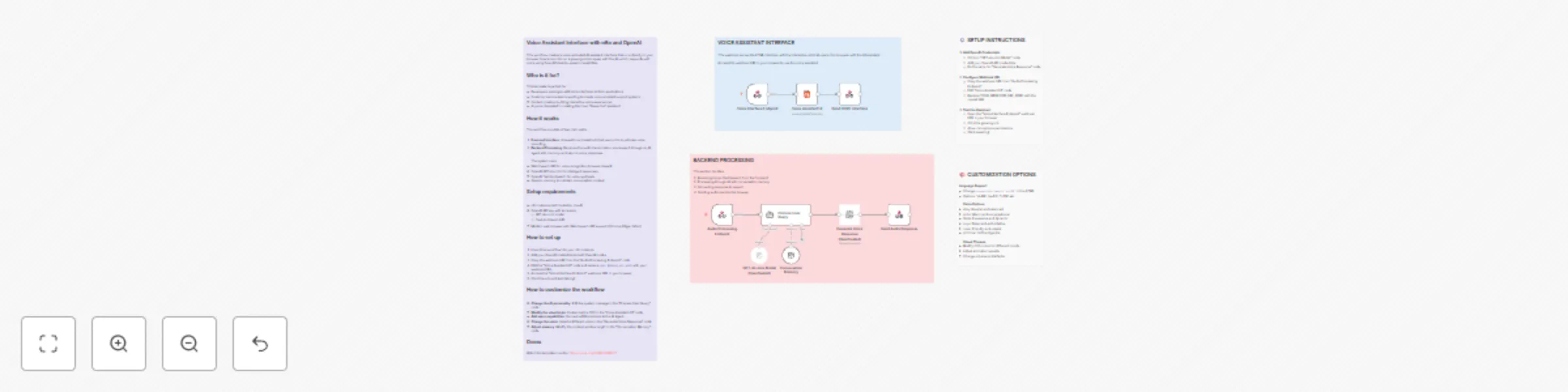 Workflow preview: Create voice assistant interface with OpenAI GPT-4o-mini and text-to-speech