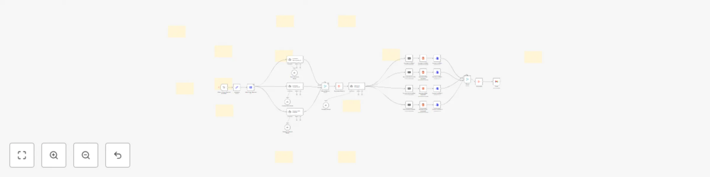 Workflow preview: Generate complete SEO audits with Apify, Claude Sonnet 4, and Gmail delivery