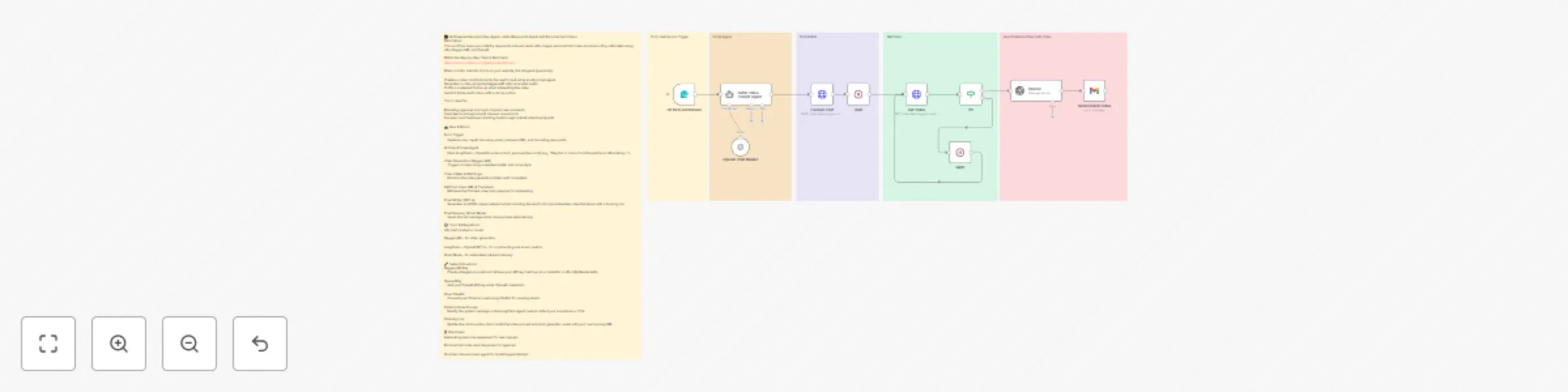 Respond to inbound leads with personalized videos using Heygen AI and GPT-4 preview