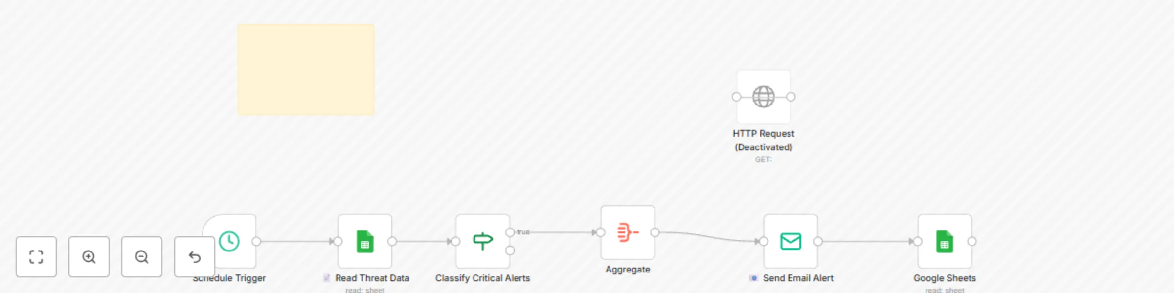 Workflow preview: Automate security incident response with Google Sheets, email alerts and EDR isolation