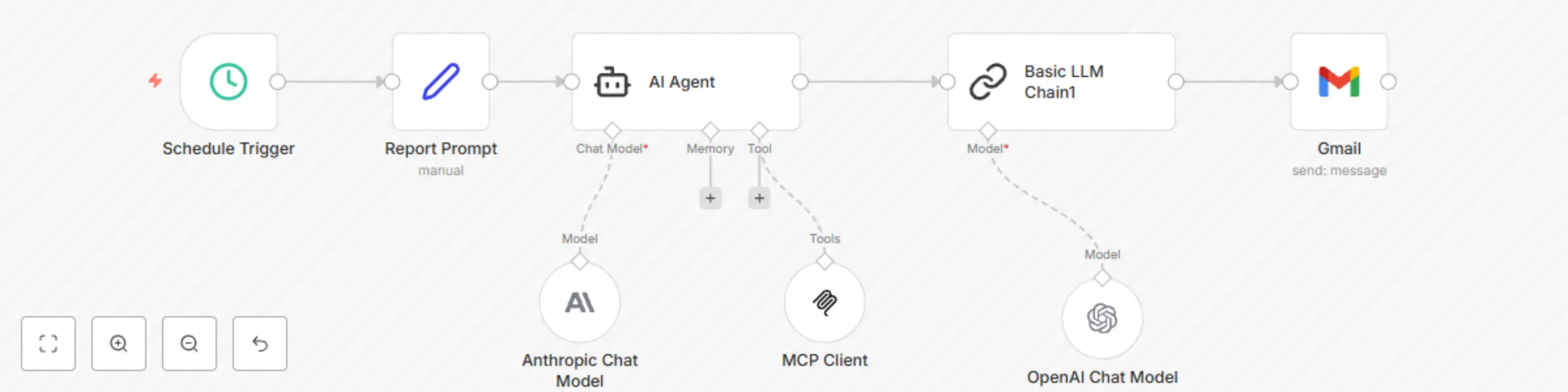Workflow preview: Automate weekly marketing reports with GoMarble MCP, Claude AI & Gmail