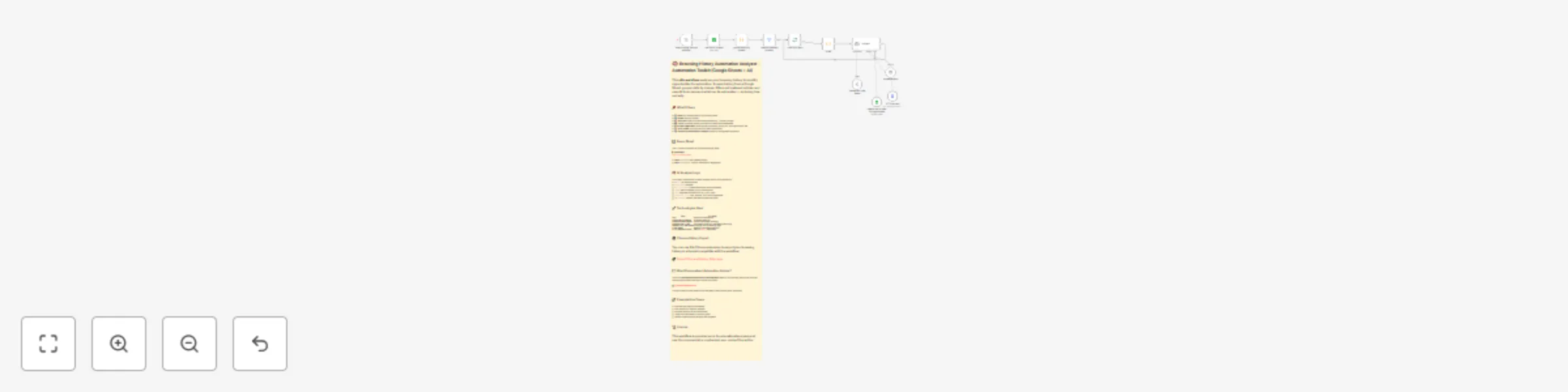 Workflow preview: Analyze browsing history and generate automation suggestions with OpenRouter AI and Google Sheets