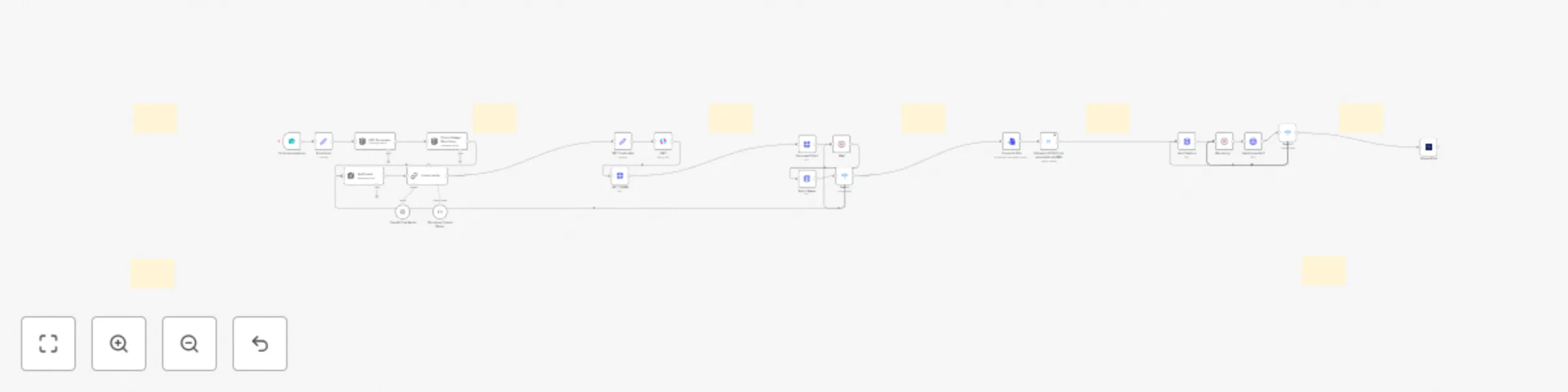 Workflow preview: Generate AI video sales letters with Google VEO3, Creatomate captions & Facebook publishing